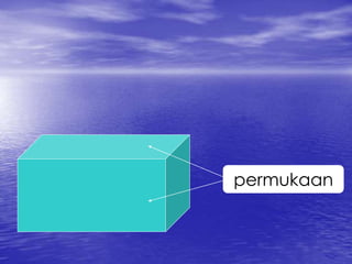 permukaan 
 