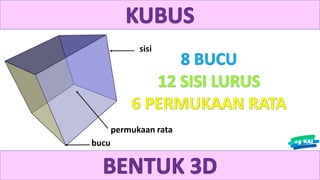 bucu
sisi
permukaan rata
 