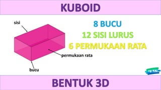 bucu
permukaan rata
sisi
 