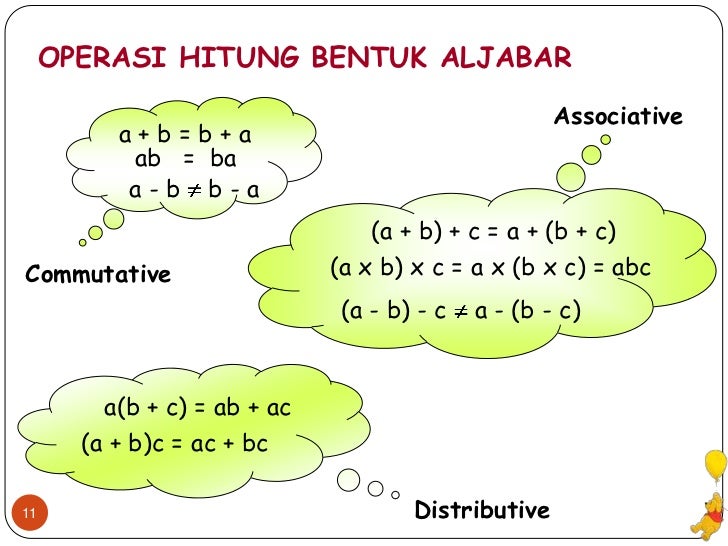 Bentuk Aljabar bentuk-aljabar