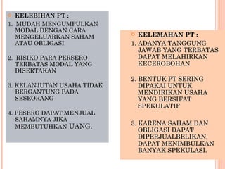   KELEBIHAN PT :
1. MUDAH MENGUMPULKAN
   MODAL DENGAN CARA
   MENGELUARKAN SAHAM
                              KELEMAHAN PT :
   ATAU OBLIGASI            1. ADANYA TANGGUNG
                               JAWAB YANG TERBATAS
2. RISIKO PARA PERSERO         DAPAT MELAHIRKAN
   TERBATAS MODAL YANG         KECEROBOHAN
   DISERTAKAN
                            2. BENTUK PT SERING
3. KELANJUTAN USAHA TIDAK      DIPAKAI UNTUK
   BERGANTUNG PADA             MENDIRIKAN USAHA
   SESEORANG                   YANG BERSIFAT
                               SPEKULATIF
4. PESERO DAPAT MENJUAL
   SAHAMNYA JIKA
                            3. KARENA SAHAM DAN
   MEMBUTUHKAN UANG.
                               OBLIGASI DAPAT
                               DIPERJUALBELIKAN,
                               DAPAT MENIMBULKAN
                               BANYAK SPEKULASI.
 