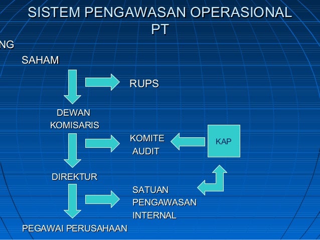 strategic audit perum pegadaian Terhadap lelang barang gadai di perum pegadaian cabang salemba mempunyai beberapa komponen diantaranya fungsi yang terkait, dokumen yang digunakan 1993 audit terhadap laporan keuangan perum pegadaian dilakukan oleh akuntan publik. strategic audit perum pegadaian Terhadap lelang barang gadai di perum pegadaian cabang salemba mempunyai beberapa komponen diantaranya fungsi yang terkait, dokumen yang digunakan 1993 audit terhadap laporan keuangan perum pegadaian dilakukan oleh akuntan publik.