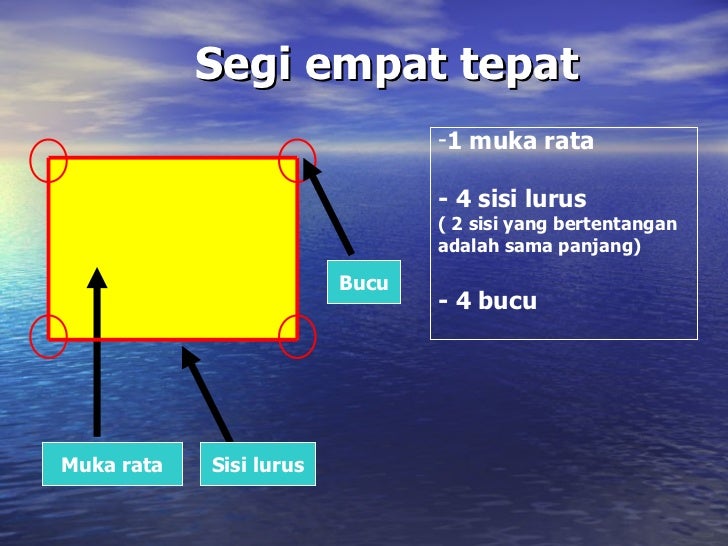 Bentuk Dua Dimensi 2D 