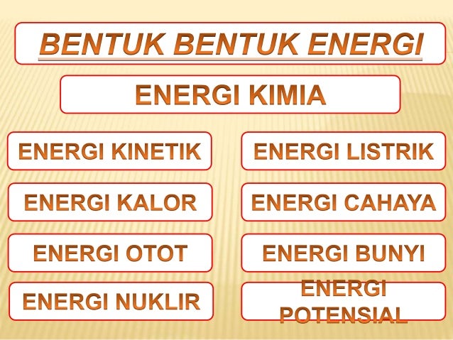 85 Gambar Bentuk Energi Paling Hist 85 Gambar Bentuk Energi Paling Hist