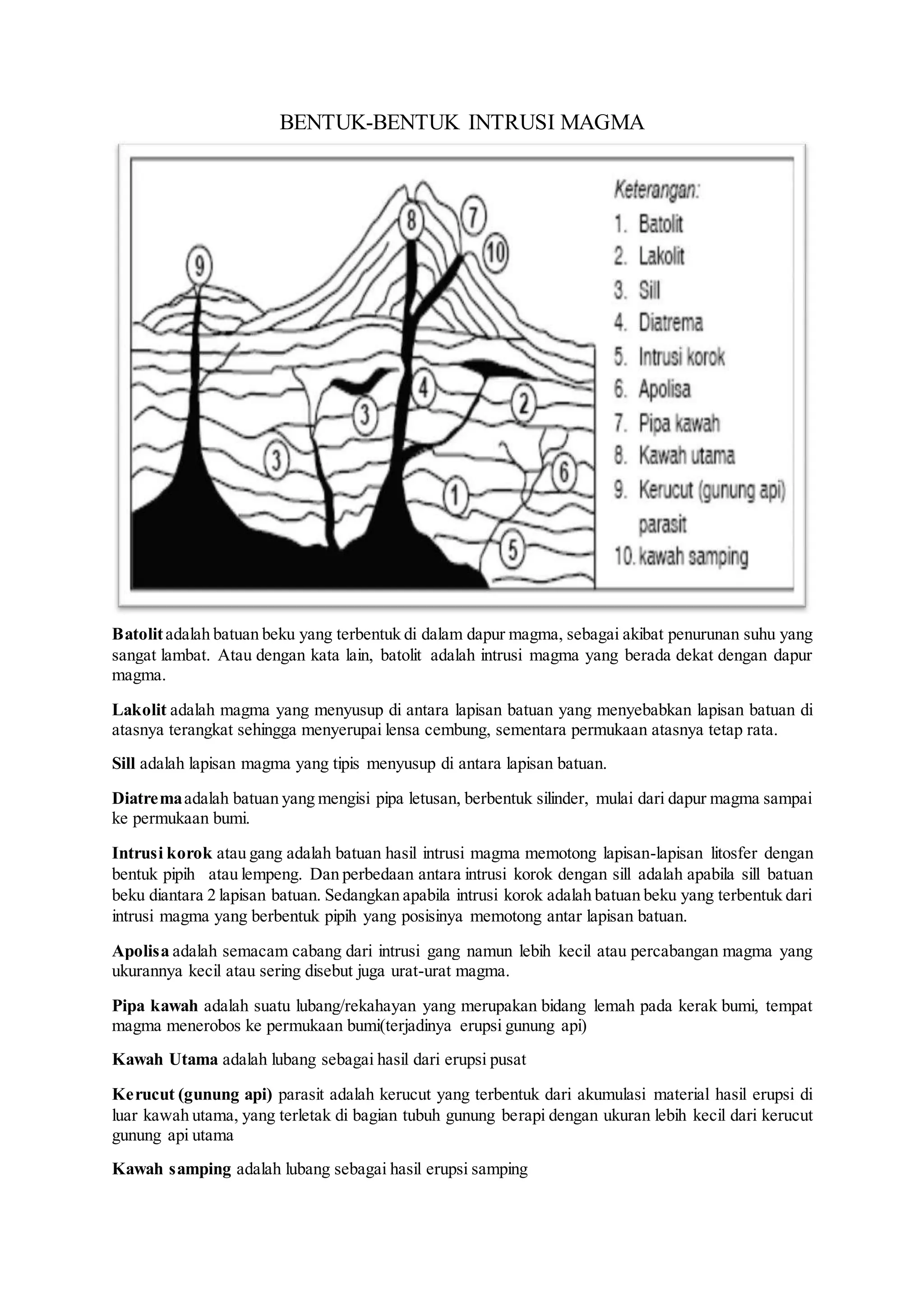 BENTUK-BENTUK INTRUSI MAGMA
Batolit adalah batuan beku yang terbentuk di dalam dapur magma, sebagai akibat penurunan suhu yang
sangat lambat. Atau dengan kata lain, batolit adalah intrusi magma yang berada dekat dengan dapur
magma.
Lakolit adalah magma yang menyusup di antara lapisan batuan yang menyebabkan lapisan batuan di
atasnya terangkat sehingga menyerupai lensa cembung, sementara permukaan atasnya tetap rata.
Sill adalah lapisan magma yang tipis menyusup di antara lapisan batuan.
Diatrema adalah batuan yang mengisi pipa letusan, berbentuk silinder, mulai dari dapur magma sampai
ke permukaan bumi.
Intrusi korok atau gang adalah batuan hasil intrusi magma memotong lapisan-lapisan litosfer dengan
bentuk pipih atau lempeng. Dan perbedaan antara intrusi korok dengan sill adalah apabila sill batuan
beku diantara 2 lapisan batuan. Sedangkan apabila intrusi korok adalah batuan beku yang terbentuk dari
intrusi magma yang berbentuk pipih yang posisinya memotong antar lapisan batuan.
Apolisa adalah semacam cabang dari intrusi gang namun lebih kecil atau percabangan magma yang
ukurannya kecil atau sering disebut juga urat-urat magma.
Pipa kawah adalah suatu lubang/rekahayan yang merupakan bidang lemah pada kerak bumi, tempat
magma menerobos ke permukaan bumi(terjadinya erupsi gunung api)
Kawah Utama adalah lubang sebagai hasil dari erupsi pusat
Kerucut (gunung api) parasit adalah kerucut yang terbentuk dari akumulasi material hasil erupsi di
luar kawah utama, yang terletak di bagian tubuh gunung berapi dengan ukuran lebih kecil dari kerucut
gunung api utama
Kawah samping adalah lubang sebagai hasil erupsi samping