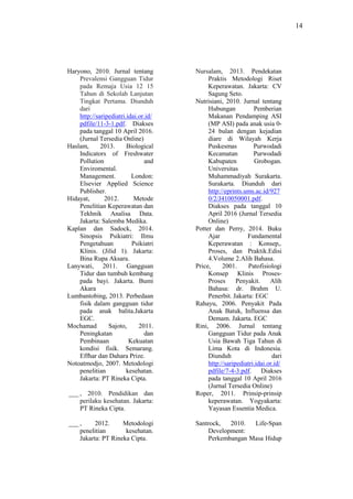 14
Haryono, 2010. Jurnal tentang
Prevalensi Gangguan Tidur
pada Remaja Usia 12 15
Tahun di Sekolah Lanjutan
Tingkat Pertama. Diunduh
dari
http://saripediatri.idai.or.id/
pdfile/11-3-1.pdf. Diakses
pada tanggal 10 April 2016.
(Jurnal Tersedia Online)
Haslam, 2013. Biological
Indicators of Freshwater
Pollution and
Enviromental.
Management. London:
Elsevier Applied Science
Publisher.
Hidayat, 2012. Metode
Penelitian Keperawatan dan
Tekhnik Analisa Data.
Jakarta: Salemba Medika.
Kaplan dan Sadock, 2014.
Sinopsis Psikiatri: Ilmu
Pengetahuan Psikiatri
Klinis. (Jilid 1). Jakarta:
Bina Rupa Aksara.
Lanywati, 2011. Gangguan
Tidur dan tumbuh kembang
pada bayi. Jakarta. Bumi
Akara
Lumbantobing, 2013. Perbedaan
fisik dalam gangguan tidur
pada anak balita.Jakarta
EGC.
Mochamad Sajoto, 2011.
Peningkatan dan
Pembinaan Kekuatan
kondisi fisik. Semarang.
Effhar dan Dahara Prize.
Notoatmodjo, 2007. Metodologi
penelitian kesehatan.
Jakarta: PT Rineka Cipta.
___ , 2010. Pendidikan dan
perilaku kesehatan. Jakarta:
PT Rineka Cipta.
___ , 2012. Metodologi
penelitian kesehatan.
Jakarta: PT Rineka Cipta.
Nursalam, 2013. Pendekatan
Praktis Metodologi Riset
Keperawatan. Jakarta: CV
Sagung Seto.
Nutrisiani, 2010. Jurnal tentang
Hubungan Pemberian
Makanan Pendamping ASI
(MP ASI) pada anak usia 0-
24 bulan dengan kejadian
diare di Wilayah Kerja
Puskesmas Purwodadi
Kecamatan Purwodadi
Kabupaten Grobogan.
Universitas
Muhammadiyah Surakarta.
Surakarta. Diunduh dari
http://eprints.ums.ac.id/927
0/2/J410050001.pdf.
Diakses pada tanggal 10
April 2016 (Jurnal Tersedia
Online)
Potter dan Perry, 2014. Buku
Ajar Fundamental
Keperawatan : Konsep,.
Proses, dan Praktik.Edisi
4.Volume 2.Alih Bahasa.
Price, 2001. Patofisiologi
Konsep Klinis Proses-
Proses Penyakit. Alih
Bahasa: dr. Brahm U.
Penerbit. Jakarta: EGC
Rahayu, 2006. Penyakit Pada
Anak Batuk, Influensa dan
Demam. Jakarta. EGC
Rini, 2006. Jurnal tentang
Gangguan Tidur pada Anak
Usia Bawah Tiga Tahun di
Lima Kota di Indonesia.
Diunduh dari
http://saripediatri.idai.or.id/
pdfile/7-4-3.pdf. Diakses
pada tanggal 10 April 2016
(Jurnal Tersedia Online)
Roper, 2011. Prinsip-prinsip
keperawatan. Yogyakarta:
Yayasan Essentia Medica.
Santrock, 2010. Life-Span
Development:
Perkembangan Masa Hidup
 