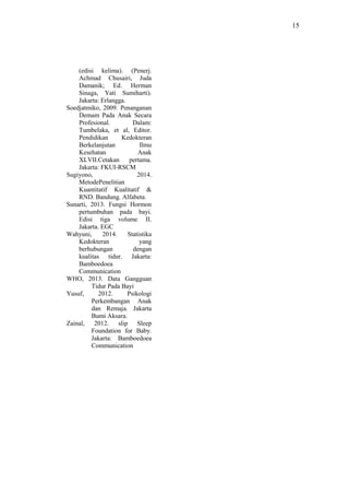15
(edisi kelima). (Penerj.
Achmad Chusairi, Juda
Damanik; Ed. Herman
Sinaga, Yati Sumiharti).
Jakarta: Erlangga.
Soedjatmiko, 2009. Penanganan
Demam Pada Anak Secara
Profesional. Dalam:
Tumbelaka, et al, Editor.
Pendidikan Kedokteran
Berkelanjutan Ilmu
Kesehatan Anak
XLVII.Cetakan pertama.
Jakarta: FKUI-RSCM
Sugiyono, 2014.
MetodePenelitian
Kuantitatif Kualitatif &
RND. Bandung. Alfabeta.
Sunarti, 2013. Fungsi Hormon
pertumbuhan pada bayi.
Edisi tiga volume II.
Jakarta. EGC
Wahyuni, 2014. Statistika
Kedokteran yang
berhubungan dengan
kualitas tidur. Jakarta:
Bamboedoea
Communication
WHO, 2013. Data Gangguan
Tidur Pada Bayi
Yusuf, 2012. Psikologi
Perkembangan Anak
dan Remaja. Jakarta
Bumi Aksara.
Zainal, 2012. slip Sleep
Foundation for Baby.
Jakarta: Bamboedoea
Communication
 