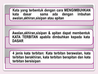Kata yang terbentuk dengan cara MENGIMBUHKAN
kata dasar sama ada dengan imbuhan
awalan,akhiran,sisipan atau apitan
Awalan,akhiran,sisipan & apitan dapat membentuk
KATA TERBITAN apabila dimbuhkan kepada kata
DASAR
4 jenis kata terbitan: Kata terbitan berawalan, kata
terbitan berakhiran, kata terbitan berapitan dan kata
terbitan bersisipan
 
