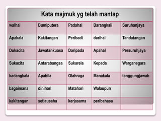 Kata majmuk yg telah mantap
walhal Bumiputera Padahal Barangkali Suruhanjaya
Apakala Kakitangan Peribadi darihal Tandatangan
Dukacita Jawatankuasa Daripada Apahal Persuruhjaya
Sukacita Antarabangsa Sukarela Kepada Warganegara
kadangkala Apabila Olahraga Manakala tanggungjawab
bagaimana dinihari Matahari Walaupun
kakitangan setiausaha kerjasama peribahasa
 