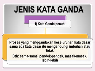 JENIS KATA GANDA
i) Kata Ganda penuh
Proses yang menggandakan keseluruhan kata dasar
sama ada kata dasar itu mengandungi imbuhan atau
tidak
Cth: sama-sama, pendek-pendek, masak-masak,
lebih-lebih
 