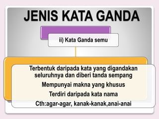 JENIS KATA GANDA
ii) Kata Ganda semu
Terbentuk daripada kata yang digandakan
seluruhnya dan diberi tanda sempang
Mempunyai makna yang khusus
Terdiri daripada kata nama
Cth:agar-agar, kanak-kanak,anai-anai
 