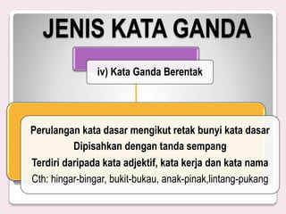 JENIS KATA GANDA
iv) Kata Ganda Berentak
Perulangan kata dasar mengikut retak bunyi kata dasar
Dipisahkan dengan tanda sempang
Terdiri daripada kata adjektif, kata kerja dan kata nama
Cth: hingar-bingar, bukit-bukau, anak-pinak,lintang-pukang
 