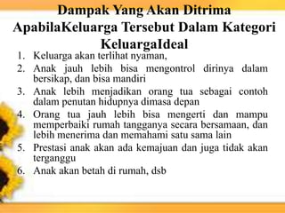 Dampak Yang Akan Ditrima
ApabilaKeluarga Tersebut Dalam Kategori
KeluargaIdeal
1. Keluarga akan terlihat nyaman,
2. Anak jauh lebih bisa mengontrol dirinya dalam
bersikap, dan bisa mandiri
3. Anak lebih menjadikan orang tua sebagai contoh
dalam penutan hidupnya dimasa depan
4. Orang tua jauh lebih bisa mengerti dan mampu
memperbaiki rumah tangganya secara bersamaan, dan
lebih menerima dan memahami satu sama lain
5. Prestasi anak akan ada kemajuan dan juga tidak akan
terganggu
6. Anak akan betah di rumah, dsb
 