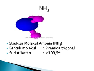 
Struktur Molekul Amonia (NH3)
Bentuk molekul
: Piramida trigonal
Sudut ikatan
: <109,5o