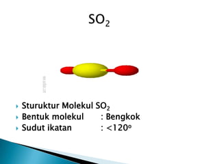 
Sturuktur Molekul SO2
Bentuk molekul
: Bengkok
Sudut ikatan
: <120o