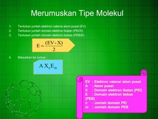 Merumuskan Tipe Molekul 
1. Tentukan jumlah elektron valensi atom pusat (EV) 
2. Tentukan jumlah domain elektron ikatan (PEI/X) 
3. Tentukan jumlah domain elektron bebas (PEB/E) 
(EV-X) 
4. Masukkan ke rumus : 
2 
E  
n m A X E 
 