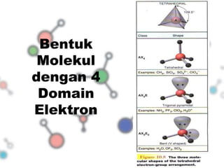 Bentuk 
Molekul 
dengan 4 
Domain 
Elektron 
 