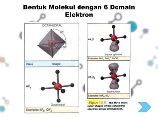 Bentuk Molekul dengan 6 Domain 
Elektron 
 