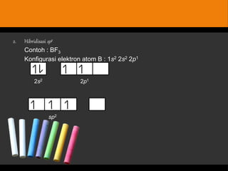 2. Hibridisasisp 2 
Contoh : BF3 
Konfigurasi elektron atom B : 1s2 2s2 2p1 
2p1 
sp2 
2s2 
 