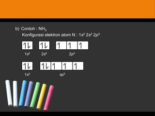 b) Contoh : NH3 
Konfigurasi elektron atom N : 1s2 2s2 2p3 
1s2 2s2 2p3 
1s2 sp3 
 