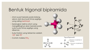Bentuk trigonal bipiramida
◦ Atom pusat berada pada bidang
sekutu dari dua buah limas segitiga
yang saling berhimpit.
◦ Sedangkan kelima atom yang
mengelilinginya akan berada pada
sudut-sudut limas segitiga yang
dibentuk.
◦ Sudut ikatan yang terbentuk adalah
120˚ dan 90˚
◦ Contoh molekul PCl5
 