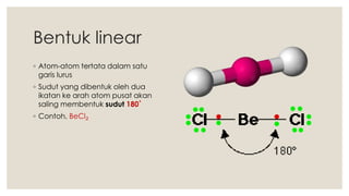 Bentuk linear
◦ Atom-atom tertata dalam satu
garis lurus
◦ Sudut yang dibentuk oleh dua
ikatan ke arah atom pusat akan
saling membentuk sudut 180˚
◦ Contoh, BeCl2
 