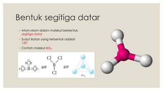 Bentuk segitiga datar
◦ Atom-atom dalam molekul berbentuk
segitiga datar
◦ Sudut ikatan yang terbentuk adalah
120˚
◦ Contoh molekul BCl3
 