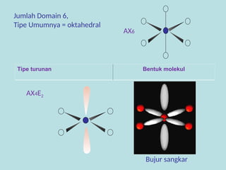 Bentuk Molekul.ppt untuk belajar molekul | PPT
