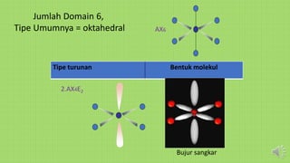 Power Point Bentuk Molekul (Materi Kimia) | PDF