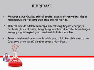 Hibridasi


Menurut Linus Pauling, orbital-orbital pada elektron valensi dapat
membentuk orbital campuran atau orbital hibrida.



Orbital hibrida adalah beberapa orbital yang tingkat energinya
berbeda (tidak ekivalen) bergabung membentuk orbital baru dengan
energi yang setingkat guna membentuk ikatan kovalen.



Proses pembentukan orbital hibrida yang dilakukan oleh suatu atom
(biasanya atom pusat) disebut proses hibridisasi.

 