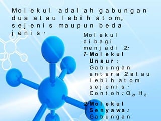 Mo
d u
s e
j e

l
a
j
n

e k u l a d a l a h g a b u n g a n
a t a u l e b i h a t o m,
e n i s ma u p u n b e d a
i s .
Mo l e k u l
d i b a
me n j
1. M o l
Un s
Ga b
a n t
l e b
s e j
Co n

g i
a d
e k
ur
u n
a r
i h
e n
t o

i 2:
ul
:
g a n
a 2 a t a u
a t o m
i s .
h : O 2, H 2

2.M o l e k u l
S e n y a wa :
Ga b u n g a n

 