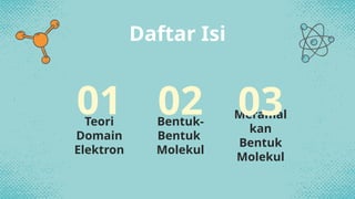Bentuk Molekull Kimia kelas 10 semester 1 | PPTX