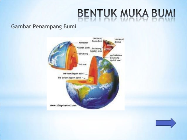 Bentuk Muka Bumi 25347713