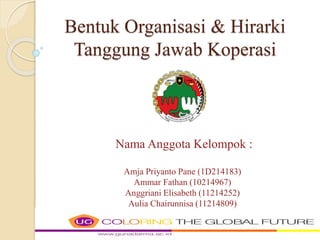 Bentuk Organisasi & Hirarki
Tanggung Jawab Koperasi
Nama Anggota Kelompok :
Amja Priyanto Pane (1D214183)
Ammar Fathan (10214967)
Anggriani Elisabeth (11214252)
Aulia Chairunnisa (11214809)
 