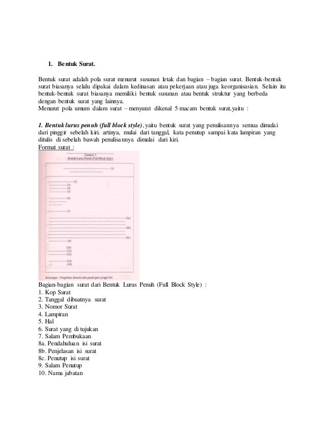 surat dinas full block style suratmenyurat net surat dinas full block style suratmenyurat net