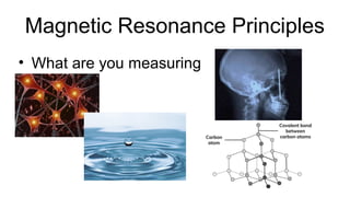 Magnetic Resonance Principles
• What are you measuring
 