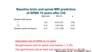 Baseline brain and spinal MRI predictors
of SPMS 15 years after CIS
Odds ratio 95% CI p
Baseline GdE lesions
1
2+
Baseline spinal cord lesions
1.33
3.16
4.71
0.35, 5.07
1.08, 9.23
1.72, 12.92
0.68
0.04
<0.01
Estimated risk of SPMS at 15 years
No gad lesions and no spinal cord lesions = 5.3%
Two gad lesions and at least one spinal cord lesion = 45.5%
Brownlee et al. ECTRIMS 2017
 