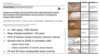 • n= 182 cases, 7562 lesionsn= 182 cases, 7562 lesions
• Mean disease duration= 29 yearsMean disease duration= 29 years
• 57% of lesions mixed in/active (chronic active)57% of lesions mixed in/active (chronic active)
• Shorter time to EDSS 6 correlates with:Shorter time to EDSS 6 correlates with:
– higher lesion loadhigher lesion load
– higher proportion of chronic active lesionshigher proportion of chronic active lesions
• PP and SP show comparable lesion activityPP and SP show comparable lesion activity
• n= 182 cases, 7562 lesionsn= 182 cases, 7562 lesions
• Mean disease duration= 29 yearsMean disease duration= 29 years
• 57% of lesions mixed in/active (chronic active)57% of lesions mixed in/active (chronic active)
• Shorter time to EDSS 6 correlates with:Shorter time to EDSS 6 correlates with:
– higher lesion loadhigher lesion load
– higher proportion of chronic active lesionshigher proportion of chronic active lesions
• PP and SP show comparable lesion activityPP and SP show comparable lesion activity
 