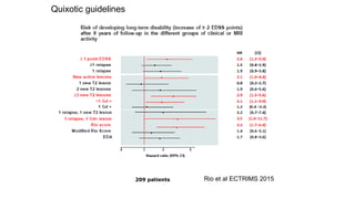 Rio et al ECTRIMS 2015
Quixotic guidelines
209 patients
 