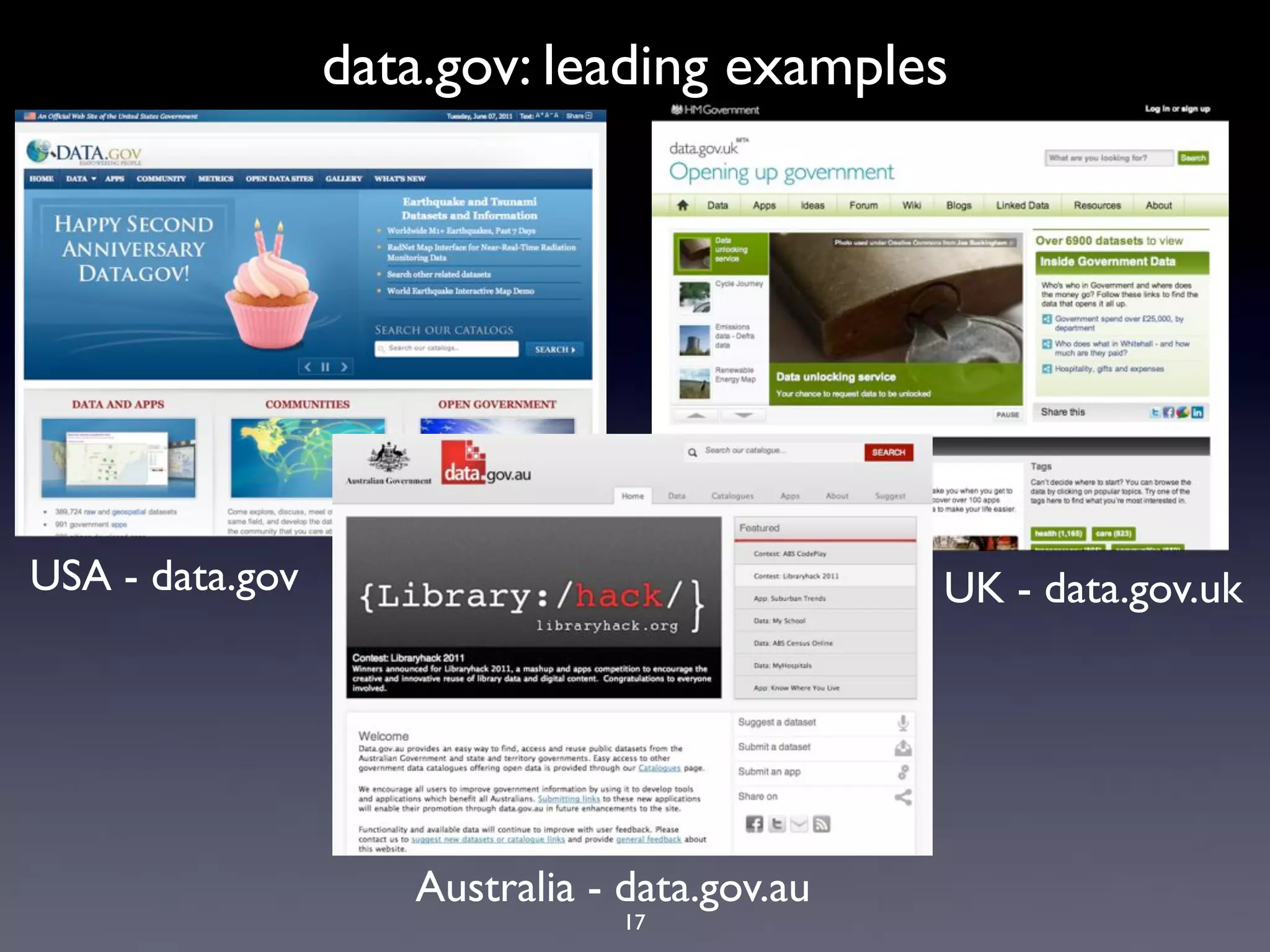 data.gov: leading examples




USA - data.gov                                UK - data.gov.uk




                    Australia - data.gov.au
                                17
 