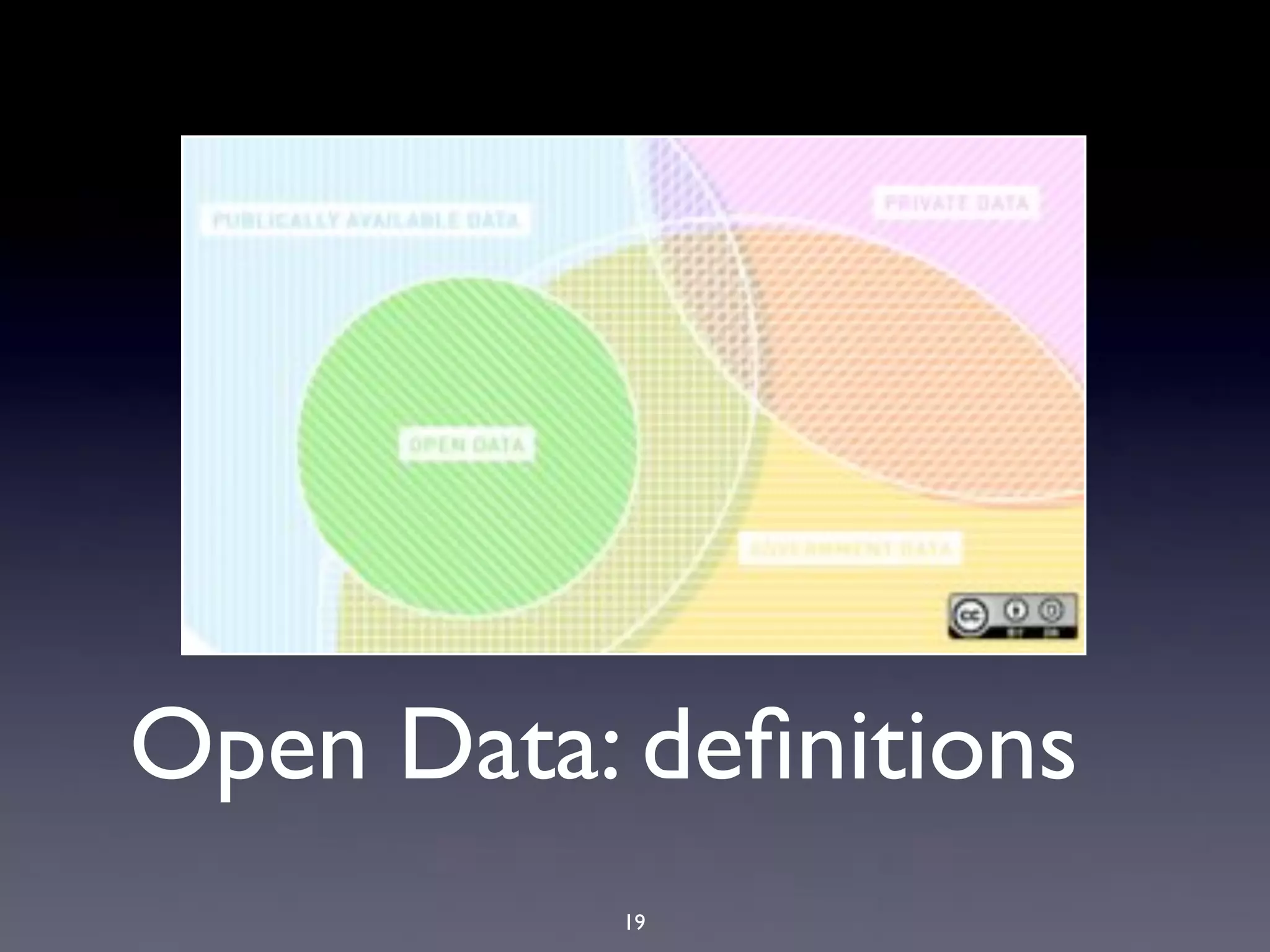 Open Data: deﬁnitions
          19
 