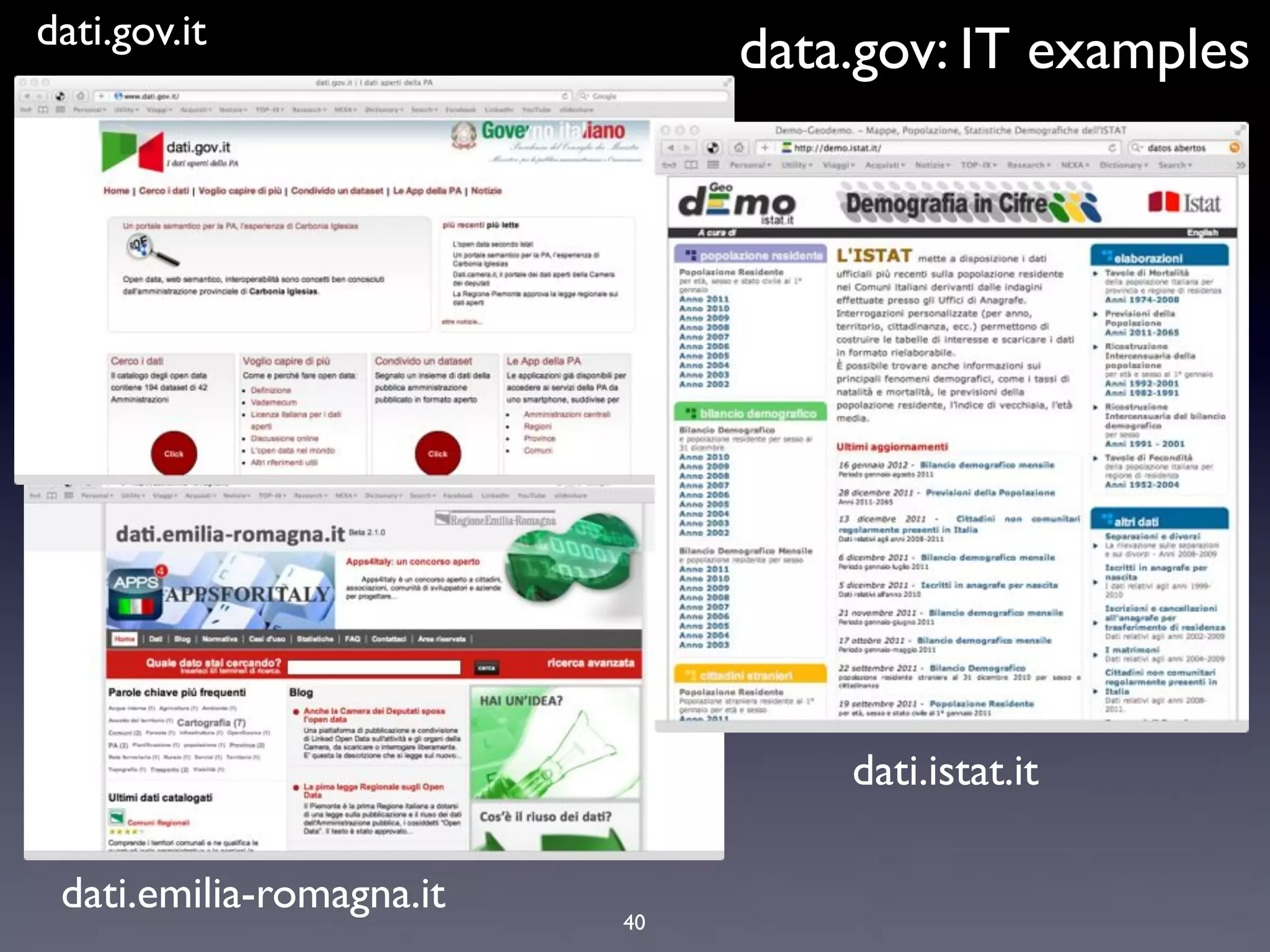dati.gov.it
                               data.gov: IT examples




                                   dati.istat.it

 dati.emilia-romagna.it   40
 