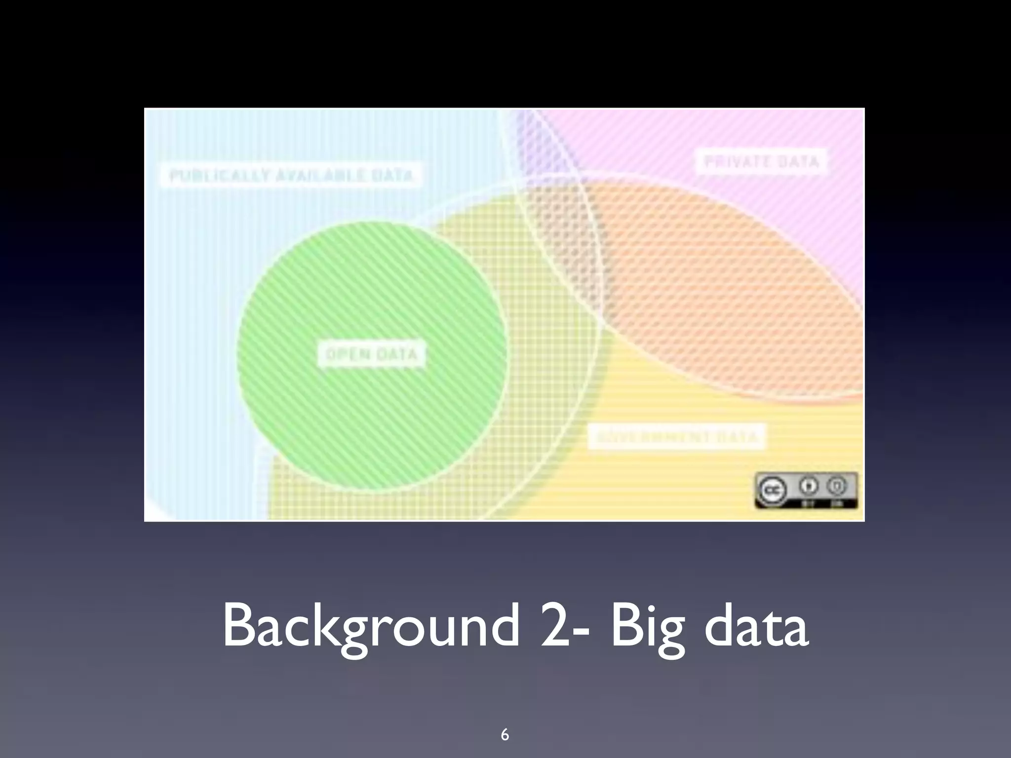 Background 2- Big data
          6
 