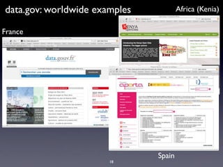 data.gov: worldwide examples           Africa (Kenia)

France




                               Spain
                       18
 