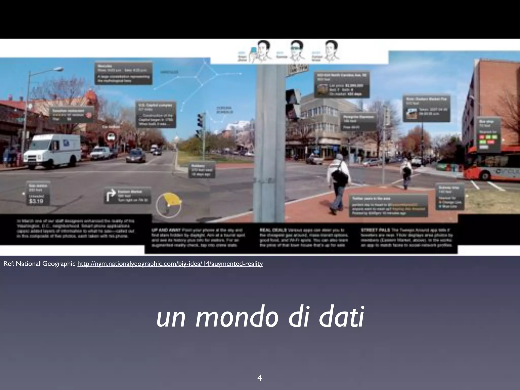 Ref: National Geographic http://ngm.nationalgeographic.com/big-idea/14/augmented-reality




                                                   un mondo di dati
                                                                                      4
 