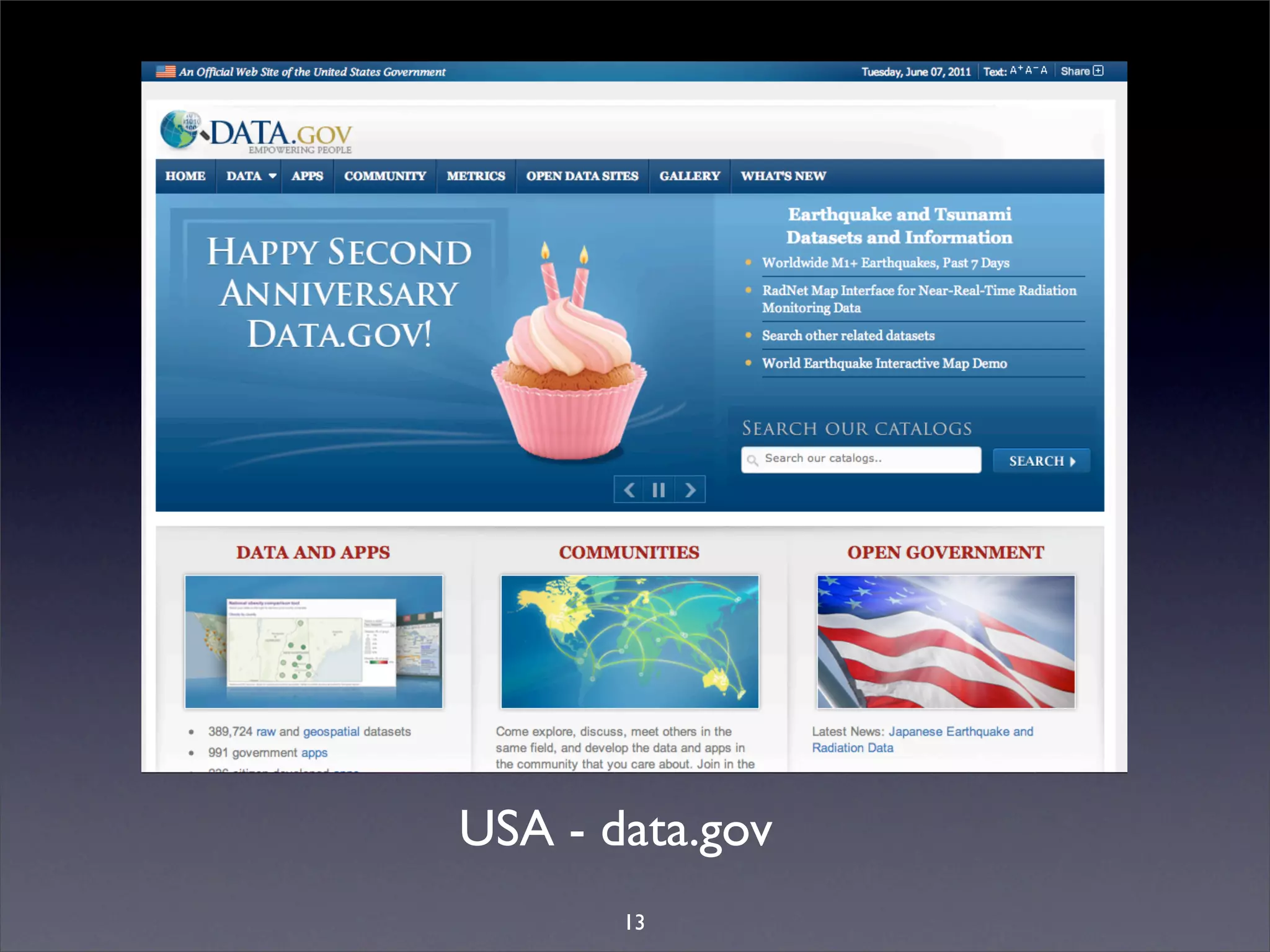 USA - data.gov
       13
 