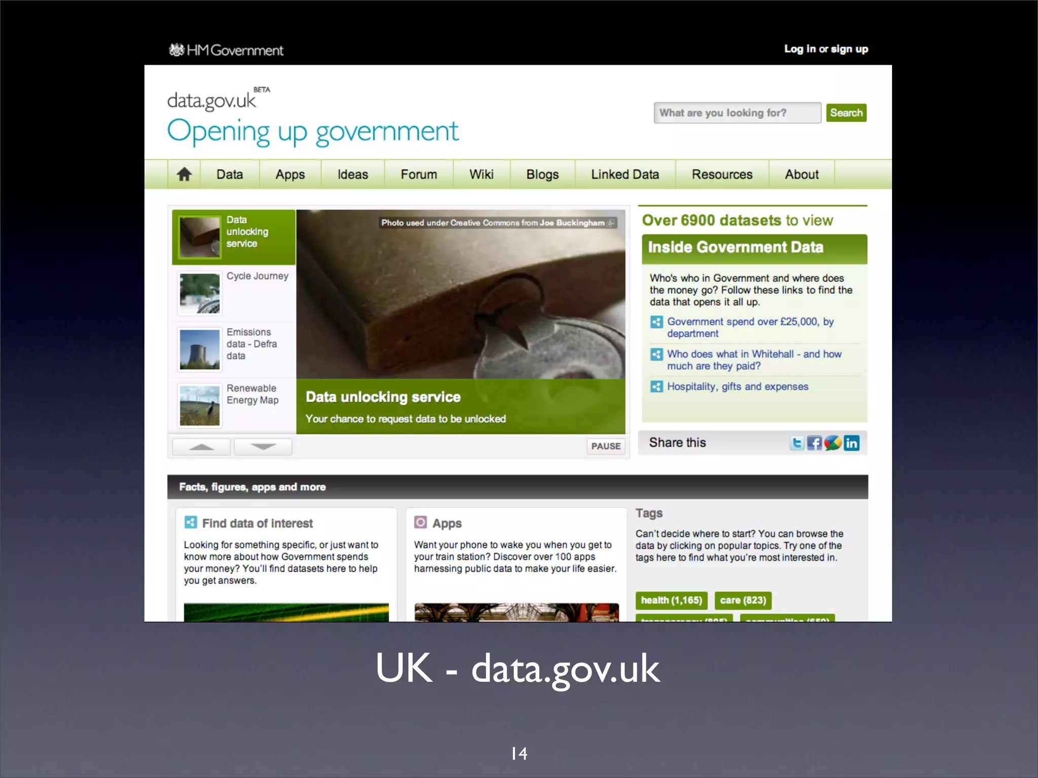 UK - data.gov.uk
       14
 