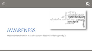 AWARENESS
Medewerkers bewust maken waarom deze verandering nodig is

 