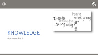 KNOWLEDGE
Hoe werkt het?

 