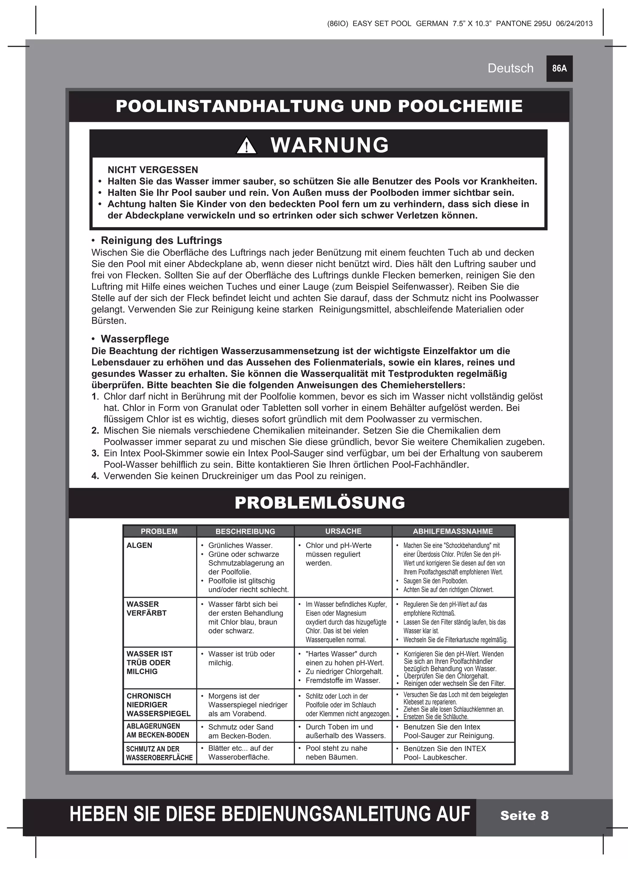 86A
HEBEN SIE DIESE BEDIENUNGSANLEITUNG AUF
(86IO) EASY SET POOL GERMAN 7.5” X 10.3” PANTONE 295U 06/24/2013
Deutsch
Seite 8
•	 Reinigung des Luftrings
Wischen Sie die Oberfläche des Luftrings nach jeder Benützung mit einem feuchten Tuch ab und decken
Sie den Pool mit einer Abdeckplane ab, wenn dieser nicht benützt wird. Dies hält den Luftring sauber und
frei von Flecken. Sollten Sie auf der Oberfläche des Luftrings dunkle Flecken bemerken, reinigen Sie den
Luftring mit Hilfe eines weichen Tuches und einer Lauge (zum Beispiel Seifenwasser). Reiben Sie die
Stelle auf der sich der Fleck befindet leicht und achten Sie darauf, dass der Schmutz nicht ins Poolwasser
gelangt. Verwenden Sie zur Reinigung keine starken Reinigungsmittel, abschleifende Materialien oder
Bürsten.
•	 Wasserpflege
Die Beachtung der richtigen Wasserzusammensetzung ist der wichtigste Einzelfaktor um die
Lebensdauer zu erhöhen und das Aussehen des Folienmaterials, sowie ein klares, reines und
gesundes Wasser zu erhalten. Sie können die Wasserqualität mit Testprodukten regelmäßig
überprüfen. Bitte beachten Sie die folgenden Anweisungen des Chemieherstellers:
1.	 Chlor darf nicht in Berührung mit der Poolfolie kommen, bevor es sich im Wasser nicht vollständig gelöst 	
	 hat. Chlor in Form von Granulat oder Tabletten soll vorher in einem Behälter aufgelöst werden. Bei
	 flüssigem Chlor ist es wichtig, dieses sofort gründlich mit dem Poolwasser zu vermischen.
2.	 Mischen Sie niemals verschiedene Chemikalien miteinander. Setzen Sie die Chemikalien dem 			
	 Poolwasser immer separat zu und mischen Sie diese gründlich, bevor Sie weitere Chemikalien zugeben.
3.	 Ein Intex Pool-Skimmer sowie ein Intex Pool-Sauger sind verfügbar, um bei der Erhaltung von sauberem 	
	 Pool-Wasser behilflich zu sein. Bitte kontaktieren Sie Ihren örtlichen Pool-Fachhändler.
4. 	Verwenden Sie keinen Druckreiniger um das Pool zu reinigen.
POOLINSTANDHALTUNG UND POOLCHEMIE
	 NICHT VERGESSEN
•	 Halten Sie das Wasser immer sauber, so schützen Sie alle Benutzer des Pools vor Krankheiten.
•	 Halten Sie Ihr Pool sauber und rein. Von Außen muss der Poolboden immer sichtbar sein.
•	 Achtung halten Sie Kinder von den bedeckten Pool fern um zu verhindern, dass sich diese in 	
	 der Abdeckplane verwickeln und so ertrinken oder sich schwer Verletzen können.
WARNUNG
PROBLEM BESCHREIBUNG URSACHE ABHILFEMASSNAHME
ALGEN
WASSER
VERFÄRBT
WASSER IST
TRÜB ODER
MILCHIG
CHRONISCH
NIEDRIGER
WASSERSPIEGEL
ABLAGERUNGEN
AM BECKEN-BODEN
SCHMUTZ AN DER
WASSEROBERFLÄCHE
•	 Grünliches Wasser.
•	 Grüne oder schwarze 	
	 Schmutzablagerung an 	
	 der Poolfolie.
•	 Poolfolie ist glitschig 	
	 und/oder riecht schlecht.
•	 Wasser färbt sich bei 	
	 der ersten Behandlung 	
	 mit Chlor blau, braun 	
	 oder schwarz.
•	 Wasser ist trüb oder 	
	milchig.
•	 Morgens ist der 		
	 Wasserspiegel niedriger 	
	 als am Vorabend.
•	 Schmutz oder Sand
	 am Becken-Boden.
•	 Blätter etc... auf der 		
	Wasseroberfläche.
•	 Chlor und pH-Werte 	
	 müssen reguliert 		
	werden.
•	 Im Wasser befindliches Kupfer, 	
	 Eisen oder Magnesium
	 oxydiert durch das hizugefügte 	
	 Chlor. Das ist bei vielen 		
	 Wasserquellen normal.
•	 "Hartes Wasser" durch 	
	 einen zu hohen pH-Wert.
•	 Zu niedriger Chlorgehalt.
•	 Fremdstoffe im Wasser.
•	 Schlitz oder Loch in der 		
	 Poolfolie oder im Schlauch 	
	 oder Klemmen nicht angezogen.
•	 Durch Toben im und 	
	 außerhalb des Wassers.
•	 Pool steht zu nahe 		
	 neben Bäumen.
•	 Machen Sie eine "Schockbehandlung" mit 		
	 einer Überdosis Chlor. Prüfen Sie den pH-		
	 Wert und korrigieren Sie diesen auf den von 		
	 Ihrem Poolfachgeschäft empfohlenen Wert.
•	 Saugen Sie den Poolboden.
•	 Achten Sie auf den richtigen Chlorwert.
•	 Regulieren Sie den pH-Wert auf das 		
	 empfohlene Richtmaß.
•	 Lassen Sie den Filter ständig laufen, bis das 		
	 Wasser klar ist.
•	 Wechseln Sie die Filterkartusche regelmäßig.
­­­•	 Korrigieren Sie den pH-Wert. Wenden 		
	 Sie sich an Ihren Poolfachhändler 		
	 bezüglich Behandlung von Wasser.
•	 Überprüfen Sie den Chlorgehalt.
•	 Reinigen oder wechseln Sie den Filter.
•	 Versuchen Sie das Loch mit dem beigelegten 	
	 Klebeset zu reparieren.
•	 Ziehen Sie alle losen Schlauchklemmen an.
•	 Ersetzen Sie die Schläuche.
•	 Benutzen Sie den Intex 		
	 Pool-Sauger zur Reinigung.
•	 Benützen Sie den INTEX 		
	 Pool- Laubkescher.
PROBLEMLÖSUNG
 